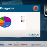 CLC – Εκπαιδευτικό Ινστιτούτο